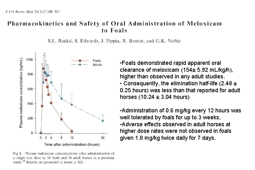 • Foals demonstrated rapid apparent oral clearance of meloxicam (154± 5. 92 m. • Foals demonstrated rapid apparent oral clearance of meloxicam (154± 5. 92 m.