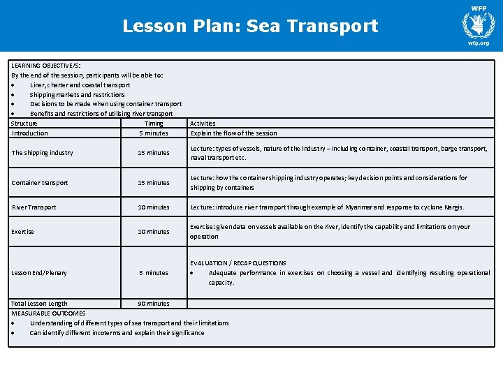 Sea Transport WFP Logistics We Deliver Lesson Plan