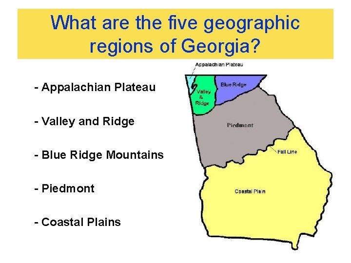 What are the five geographic regions of Georgia? - Appalachian Plateau - Valley and What are the five geographic regions of Georgia? - Appalachian Plateau - Valley and