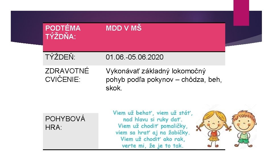 PODTÉMA TÝŽDŇA: MDD V MŠ TÝŽDEŇ: 01. 06. -05. 06. 2020 ZDRAVOTNÉ CVIČENIE: Vykonávať