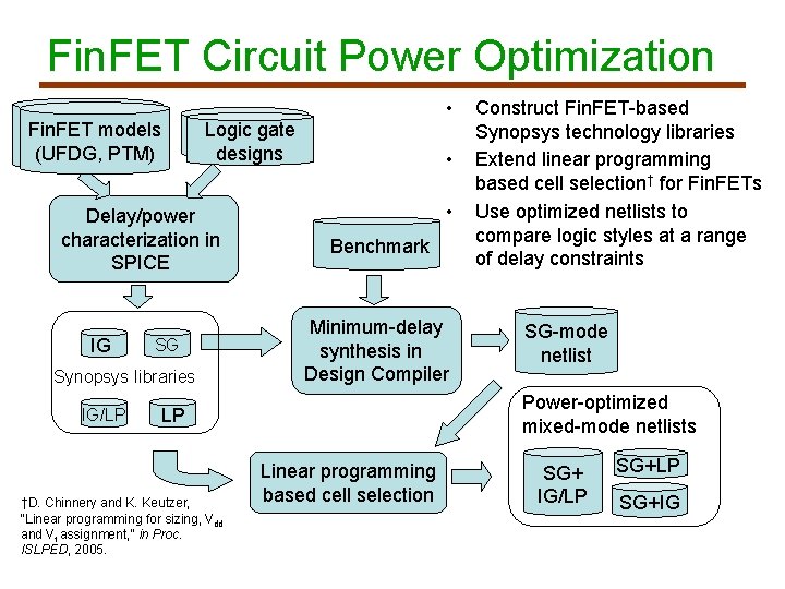 Fin. FET Circuit Power Optimization 32 nm PTM Fin. FET models (UFDG, PTM) Logicgate