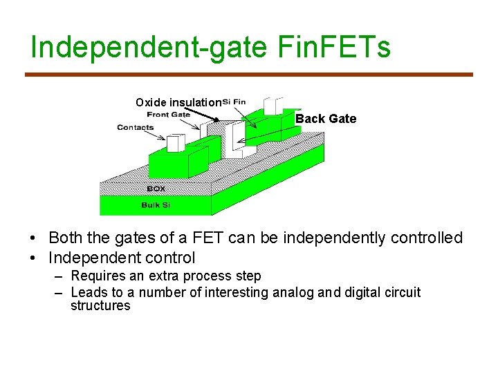 Independent-gate Fin. FETs Oxide insulation Back Gate • Both the gates of a FET