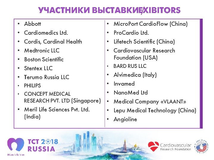 УЧАСТНИКИ ВЫСТАВКИEXIBITORS / • • Abbott Cardiomedics Ltd. Cordis, Cardinal Health Medtronic LLC •