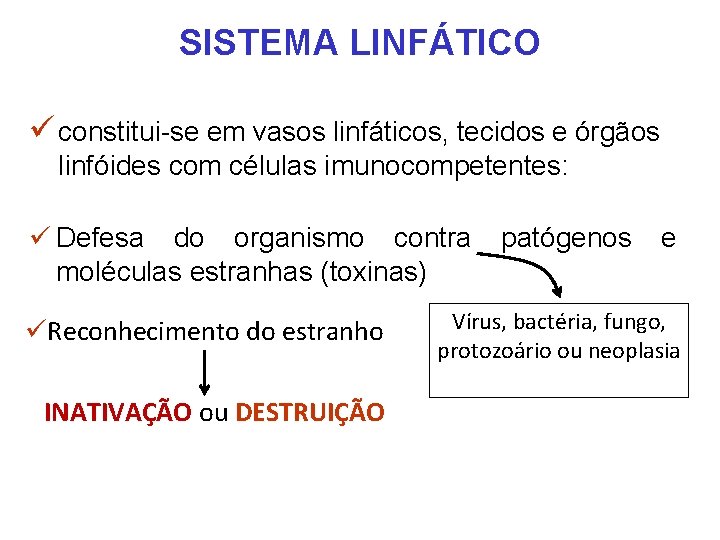 SISTEMA LINFÁTICO ü constitui-se em vasos linfáticos, tecidos e órgãos linfóides com células imunocompetentes: SISTEMA LINFÁTICO ü constitui-se em vasos linfáticos, tecidos e órgãos linfóides com células imunocompetentes:
