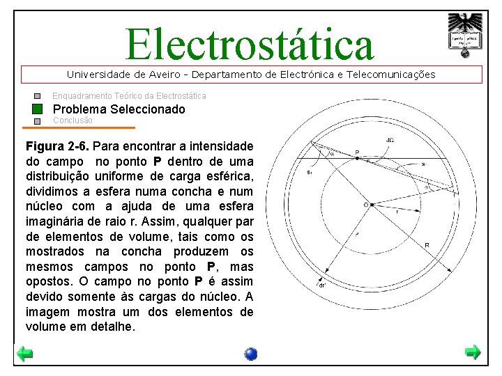 Electrostática Universidade de Aveiro - Departamento de Electrónica e Telecomunicações Enquadramento Teórico da Electrostática