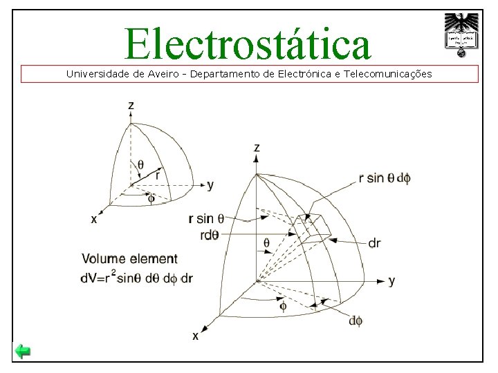 Electrostática Universidade de Aveiro - Departamento de Electrónica e Telecomunicações 