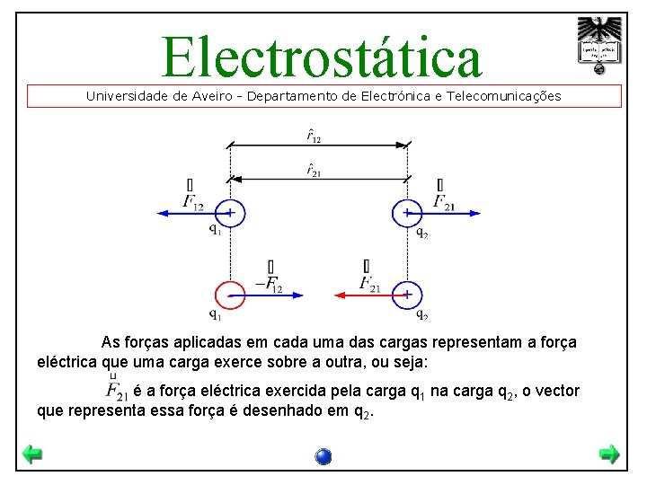 Electrostática Universidade de Aveiro - Departamento de Electrónica e Telecomunicações As forças aplicadas em