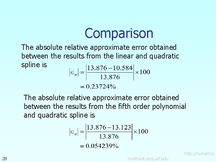 Comparison The absolute relative approximate error obtained between the results from the linear and