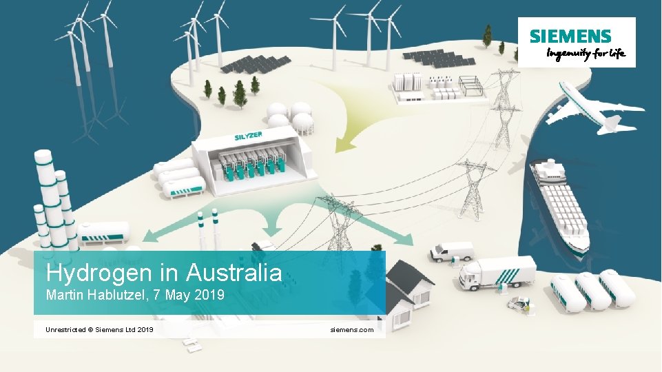 Hydrogen in Australia Martin Hablutzel, 7 May 2019 Unrestricted © Siemens Ltd 2019 siemens.