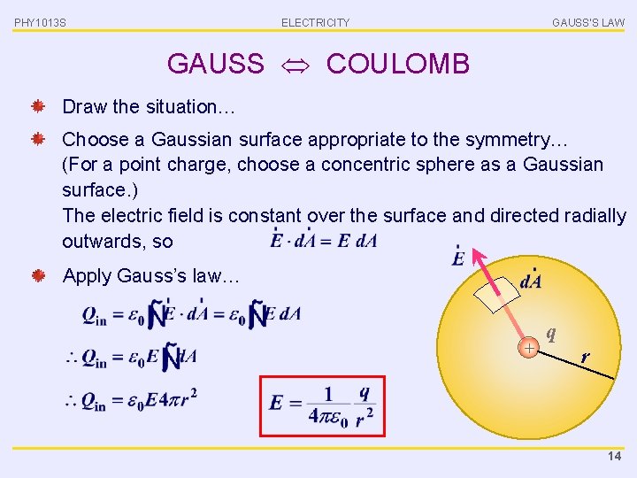 PHY 1013 S ELECTRICITY GAUSS’S LAW GAUSS COULOMB Draw the situation… Choose a Gaussian