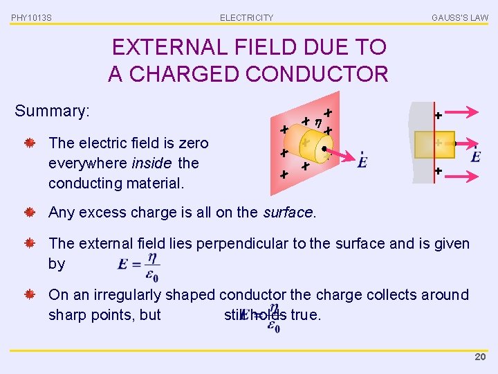 PHY 1013 S ELECTRICITY GAUSS’S LAW EXTERNAL FIELD DUE TO A CHARGED CONDUCTOR Summary:
