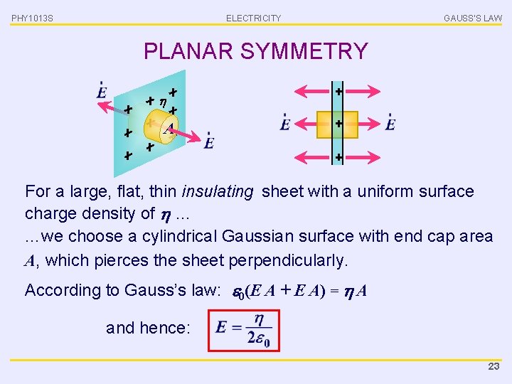 PHY 1013 S ELECTRICITY GAUSS’S LAW PLANAR SYMMETRY A For a large, flat, thin