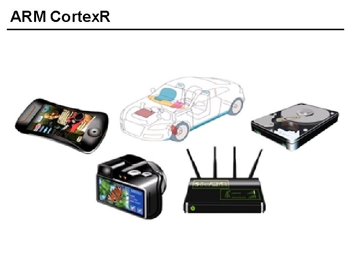 ARM Cortex. R 