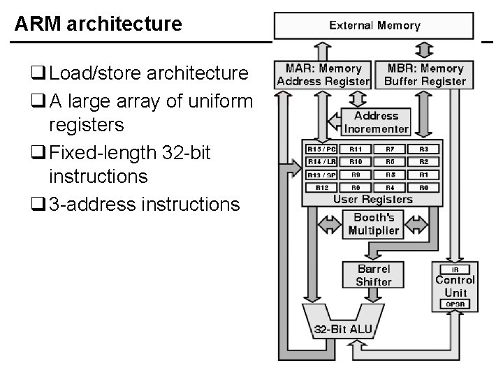 ARM architecture q Load/store architecture q A large array of uniform registers q Fixed-length