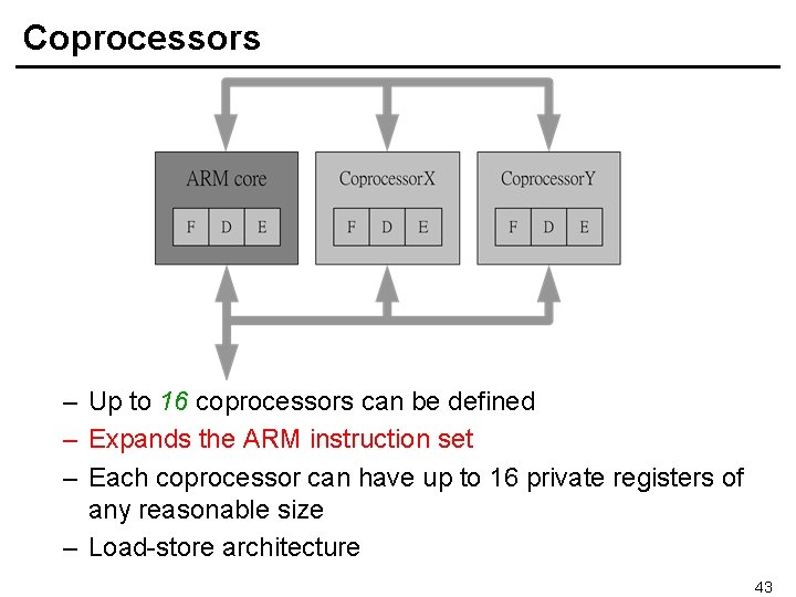 Coprocessors – Up to 16 coprocessors can be defined – Expands the ARM instruction