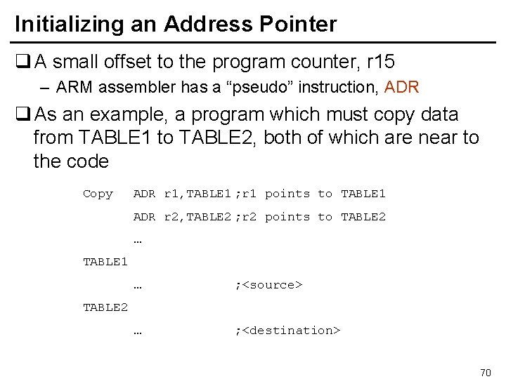 Initializing an Address Pointer q A small offset to the program counter, r 15