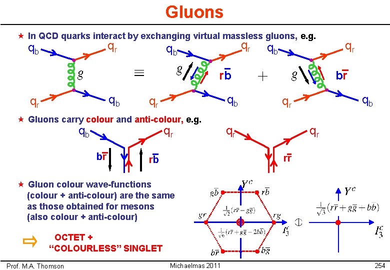 Gluons « In QCD quarks interact by exchanging virtual massless gluons, e. g. qr