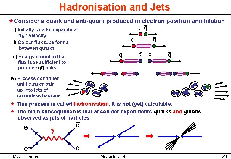 Hadronisation and Jets «Consider a quark and anti-quark produced in electron positron annihilation q
