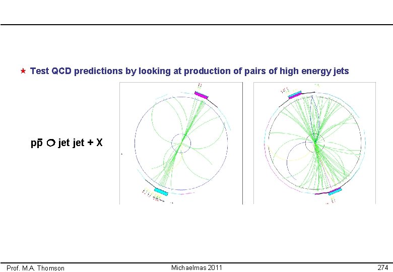  « Test QCD predictions by looking at production of pairs of high energy