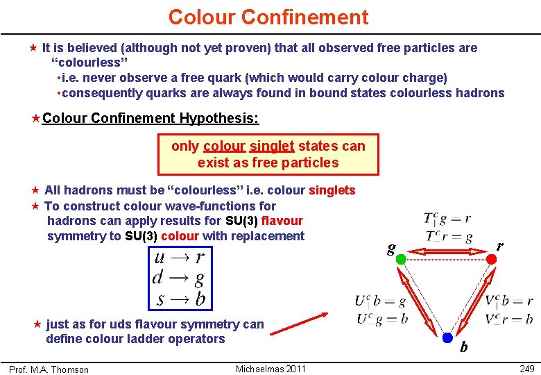 Colour Confinement « It is believed (although not yet proven) that all observed free