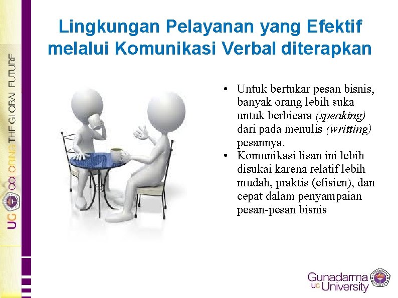 Lingkungan Pelayanan yang Efektif melalui Komunikasi Verbal diterapkan • Untuk bertukar pesan bisnis, banyak