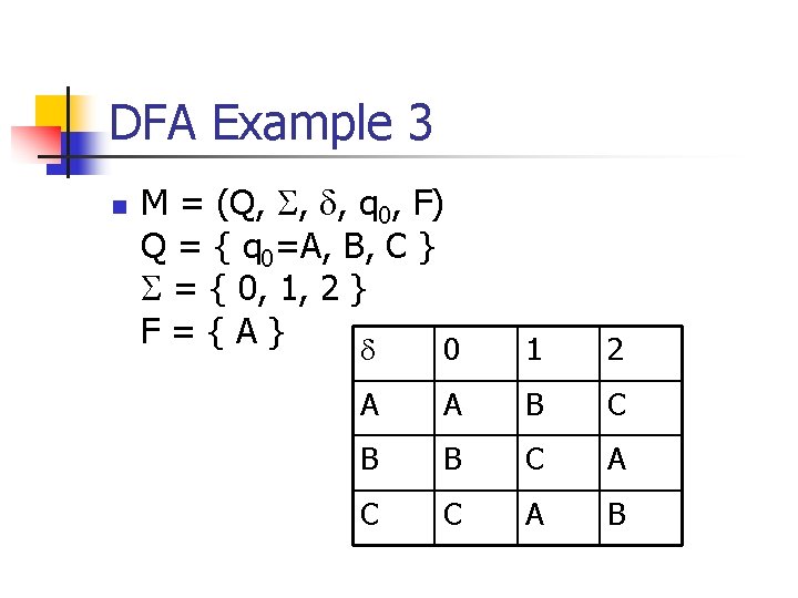 DFA Example 3 n M = (Q, , , q 0, F) Q =