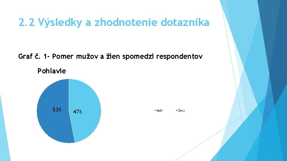 2. 2 Výsledky a zhodnotenie dotazníka Graf č. 1 - Pomer mužov a žien