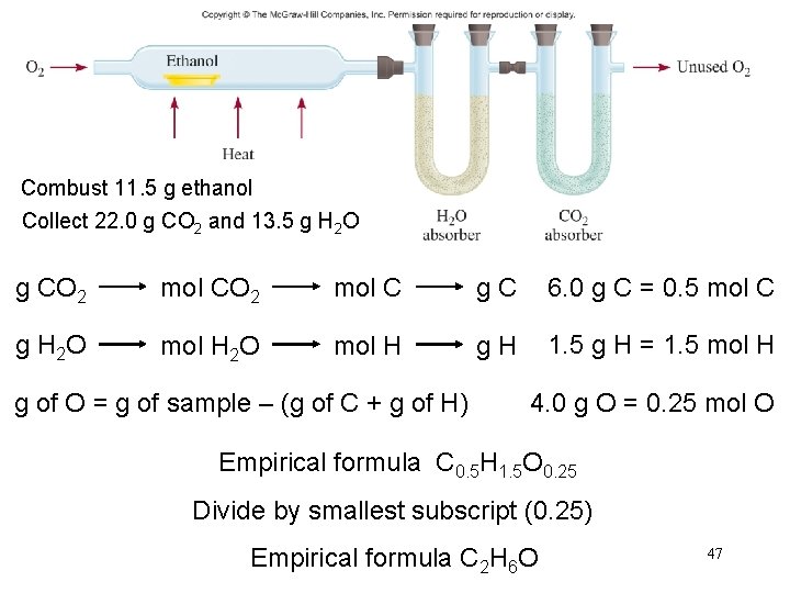 Combust 11. 5 g ethanol Collect 22. 0 g CO 2 and 13. 5