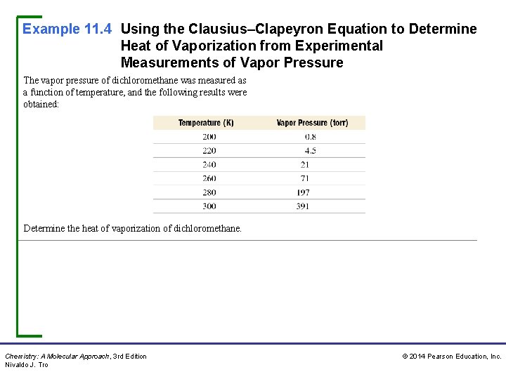 Example 11. 4 Using the Clausius–Clapeyron Equation to Determine Heat of Vaporization from Experimental