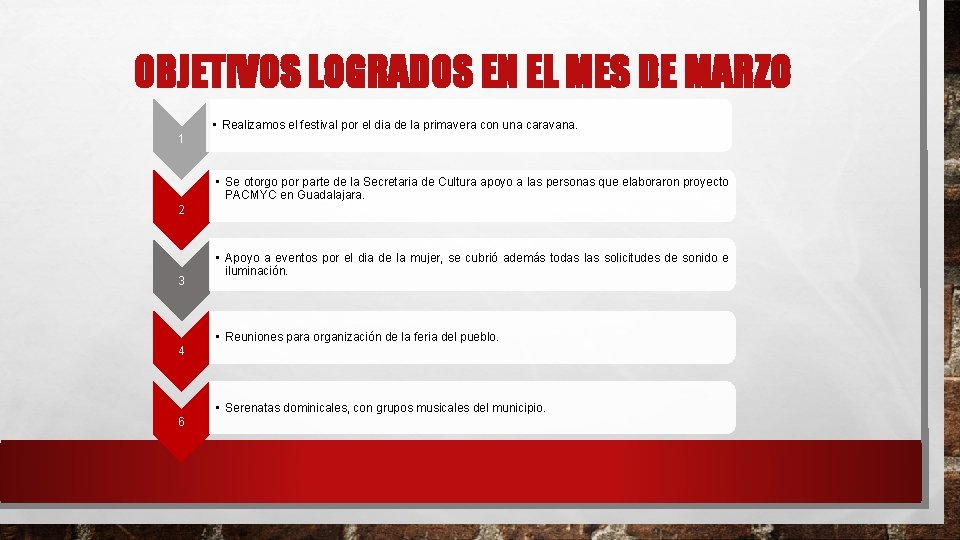 OBJETIVOS LOGRADOS EN EL MES DE MARZO • Realizamos el festival por el dia