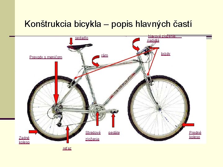 Konštrukcia bicykla – popis hlavných častí hlavové zloženie, riadidlá sedadlo brzdy rám Prevody s