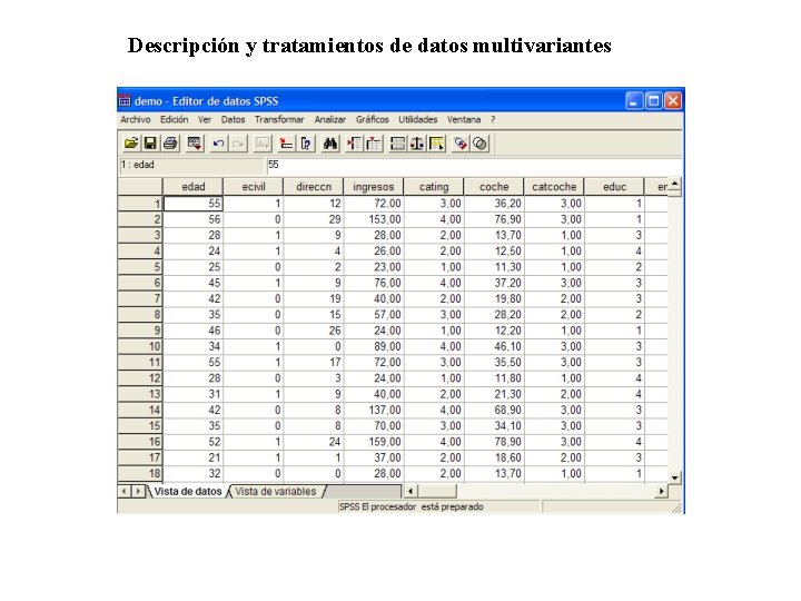 Descripción y tratamientos de datos multivariantes 