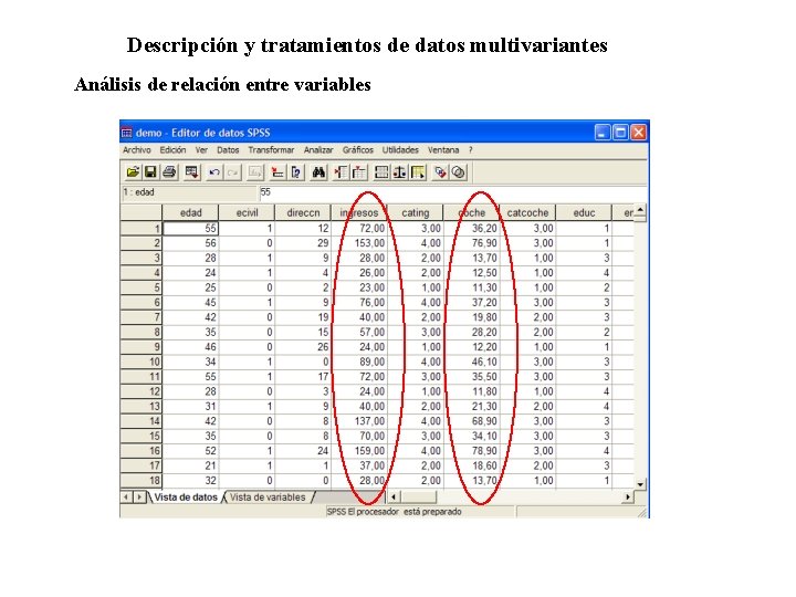 Descripción y tratamientos de datos multivariantes Análisis de relación entre variables 