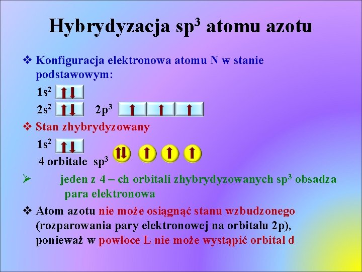 Hybrydyzacja sp 3 atomu azotu v Konfiguracja elektronowa atomu N w stanie podstawowym: 1
