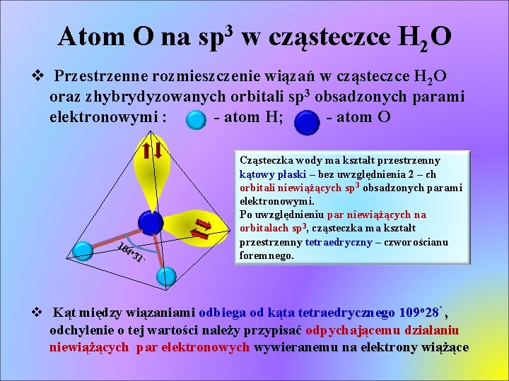 Atom O na sp 3 w cząsteczce H 2 O v Przestrzenne rozmieszczenie wiązań