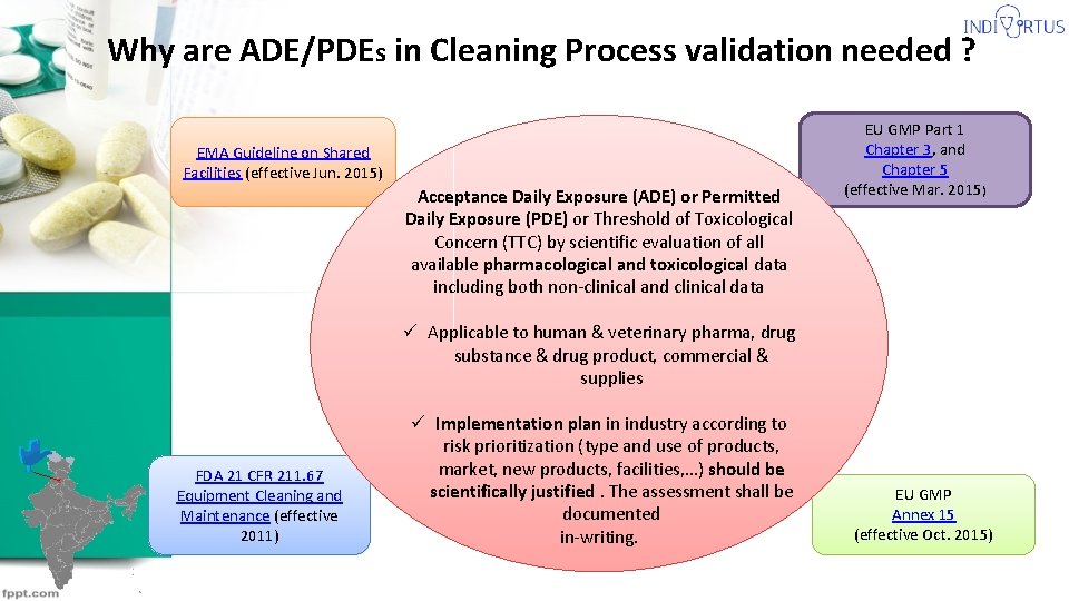 Why are ADE/PDEs in Cleaning Process validation needed ? EMA Guideline on Shared Facilities