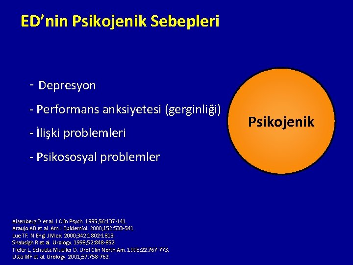 ED’nin Psikojenik Sebepleri - Depresyon - Performans anksiyetesi (gerginliği) - İlişki problemleri - Psikososyal