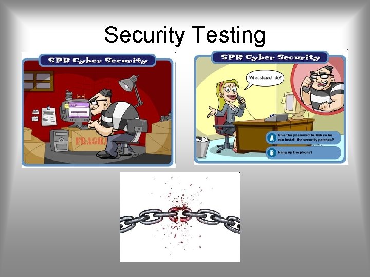 Security Testing 