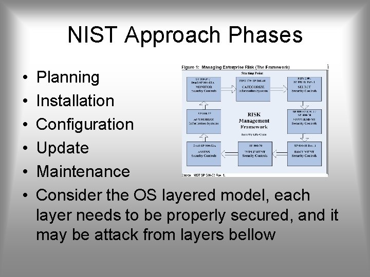 NIST Approach Phases • • • Planning Installation Configuration Update Maintenance Consider the OS