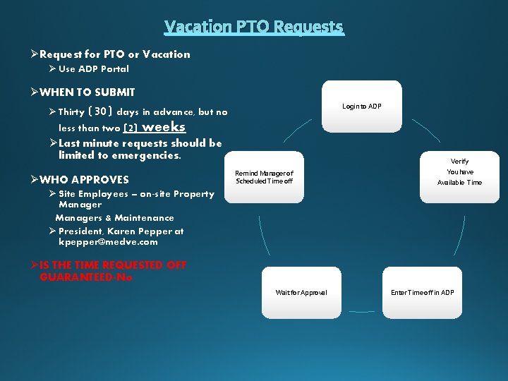 Vacation PTO Requests ØRequest for PTO or Vacation Ø Use ADP Portal ØWHEN TO