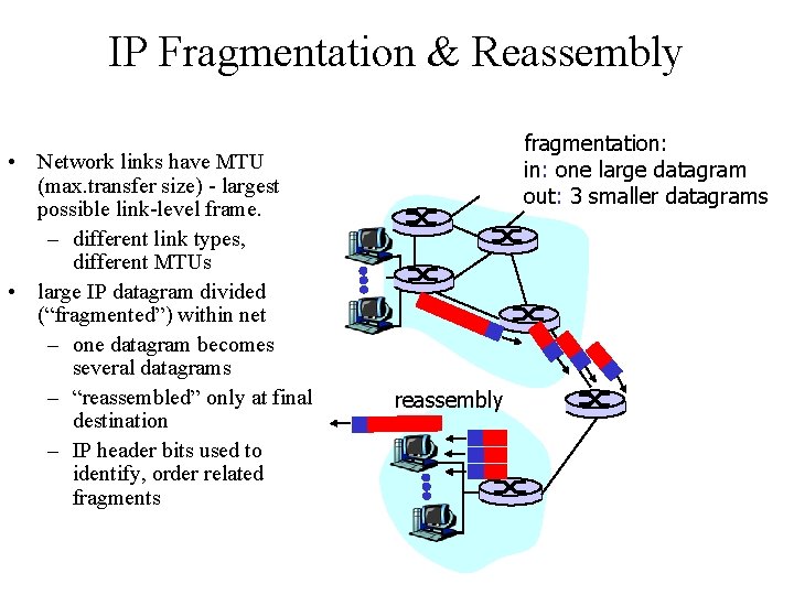 IP Fragmentation & Reassembly • Network links have MTU (max. transfer size) - largest IP Fragmentation & Reassembly • Network links have MTU (max. transfer size) - largest