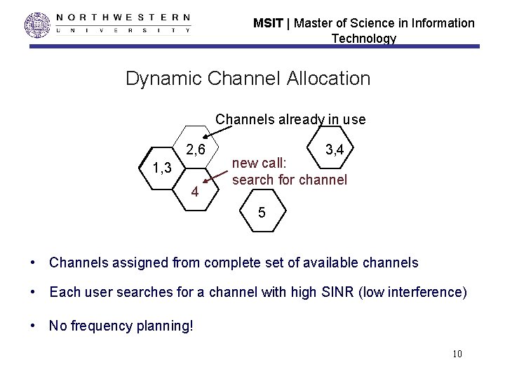MSIT | Master of Science in Information Technology Dynamic Channel Allocation Channels already in MSIT | Master of Science in Information Technology Dynamic Channel Allocation Channels already in