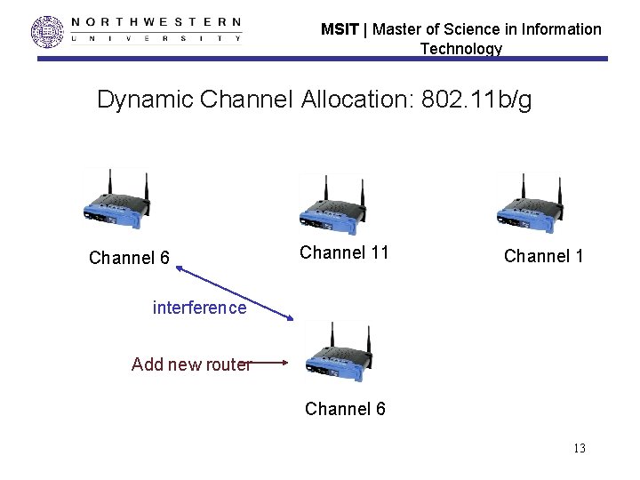 MSIT | Master of Science in Information Technology Dynamic Channel Allocation: 802. 11 b/g MSIT | Master of Science in Information Technology Dynamic Channel Allocation: 802. 11 b/g