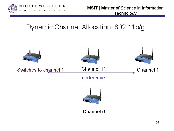 MSIT | Master of Science in Information Technology Dynamic Channel Allocation: 802. 11 b/g MSIT | Master of Science in Information Technology Dynamic Channel Allocation: 802. 11 b/g