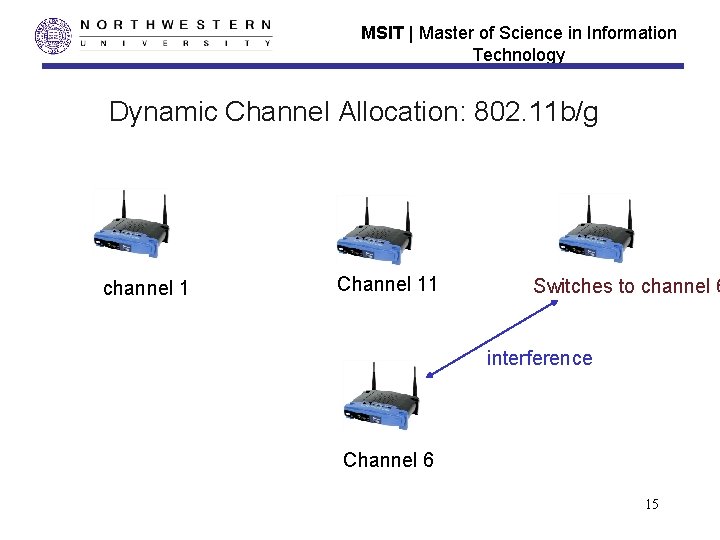 MSIT | Master of Science in Information Technology Dynamic Channel Allocation: 802. 11 b/g MSIT | Master of Science in Information Technology Dynamic Channel Allocation: 802. 11 b/g