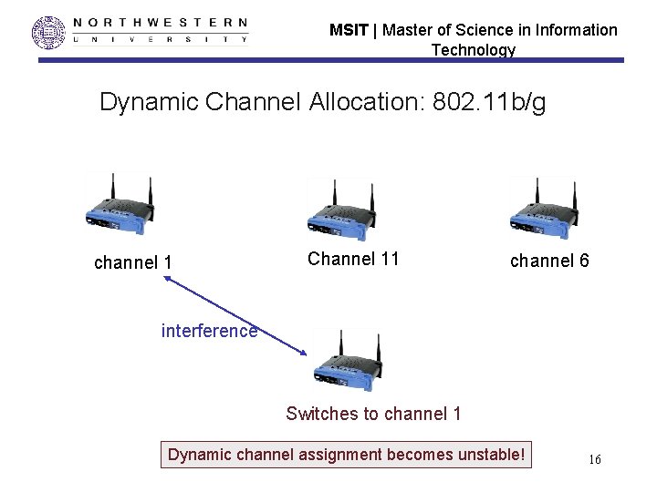 MSIT | Master of Science in Information Technology Dynamic Channel Allocation: 802. 11 b/g MSIT | Master of Science in Information Technology Dynamic Channel Allocation: 802. 11 b/g