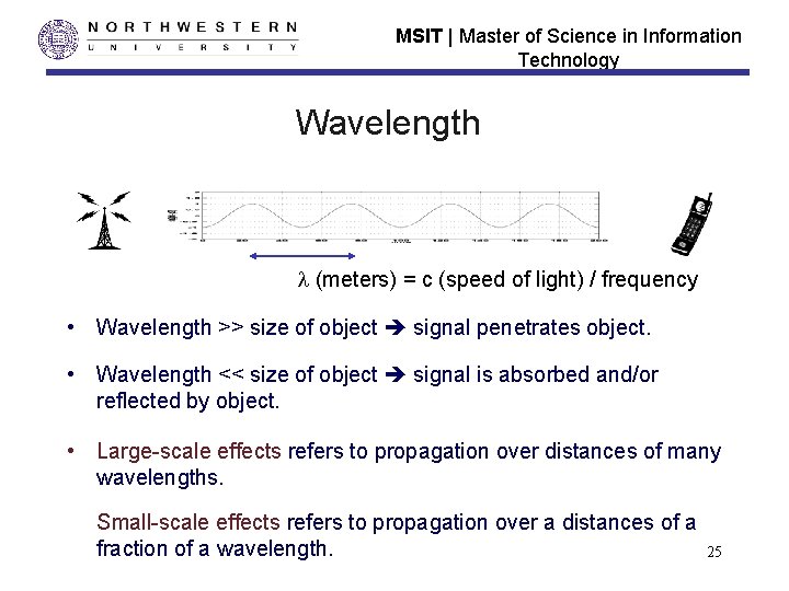 MSIT | Master of Science in Information Technology Wavelength (meters) = c (speed of MSIT | Master of Science in Information Technology Wavelength (meters) = c (speed of
