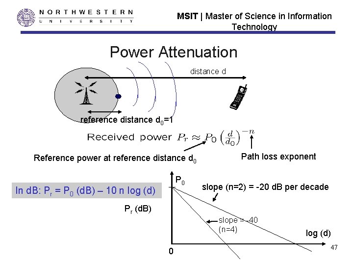 MSIT | Master of Science in Information Technology Power Attenuation distance d reference distance MSIT | Master of Science in Information Technology Power Attenuation distance d reference distance