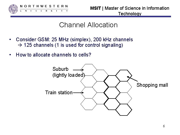MSIT | Master of Science in Information Technology Channel Allocation • Consider GSM: 25 MSIT | Master of Science in Information Technology Channel Allocation • Consider GSM: 25