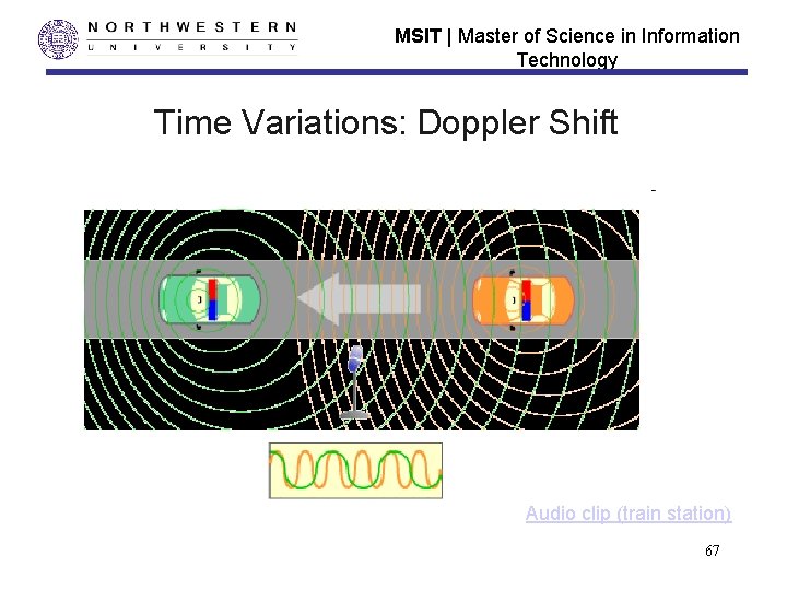 MSIT | Master of Science in Information Technology Time Variations: Doppler Shift Audio clip MSIT | Master of Science in Information Technology Time Variations: Doppler Shift Audio clip